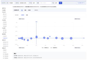 2020淘宝类目细分大全(淘宝平台的商品类目细分趋势) 